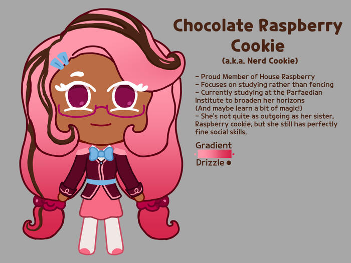 Chocolate Raspberry Cookie